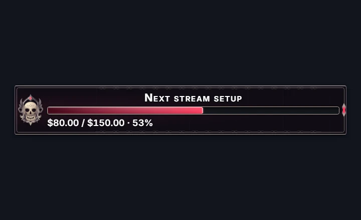 gothic goal, $80 raised of $150